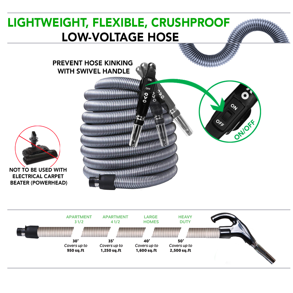 Car detailing and garage vacuum pack wallmounted Vacuum, 595AW + 8