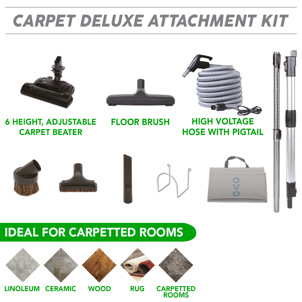 High-Voltage Carpet central vacuum kit