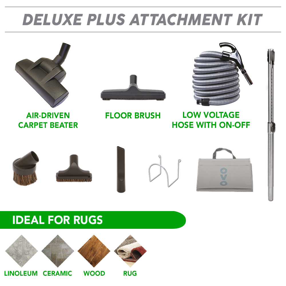 Deluxe Plus Attachment kit