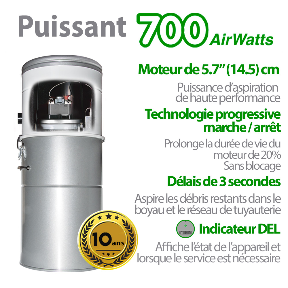 OVO 700 Airwatts, Aspirateur Central Hybride, Réservoir inférieur 35L / 9,25 Gal. Cuve à chargement par le bas, 140” H₂O, couvre jusqu’à 8 000 pi² / 743,1 m² – Image 3