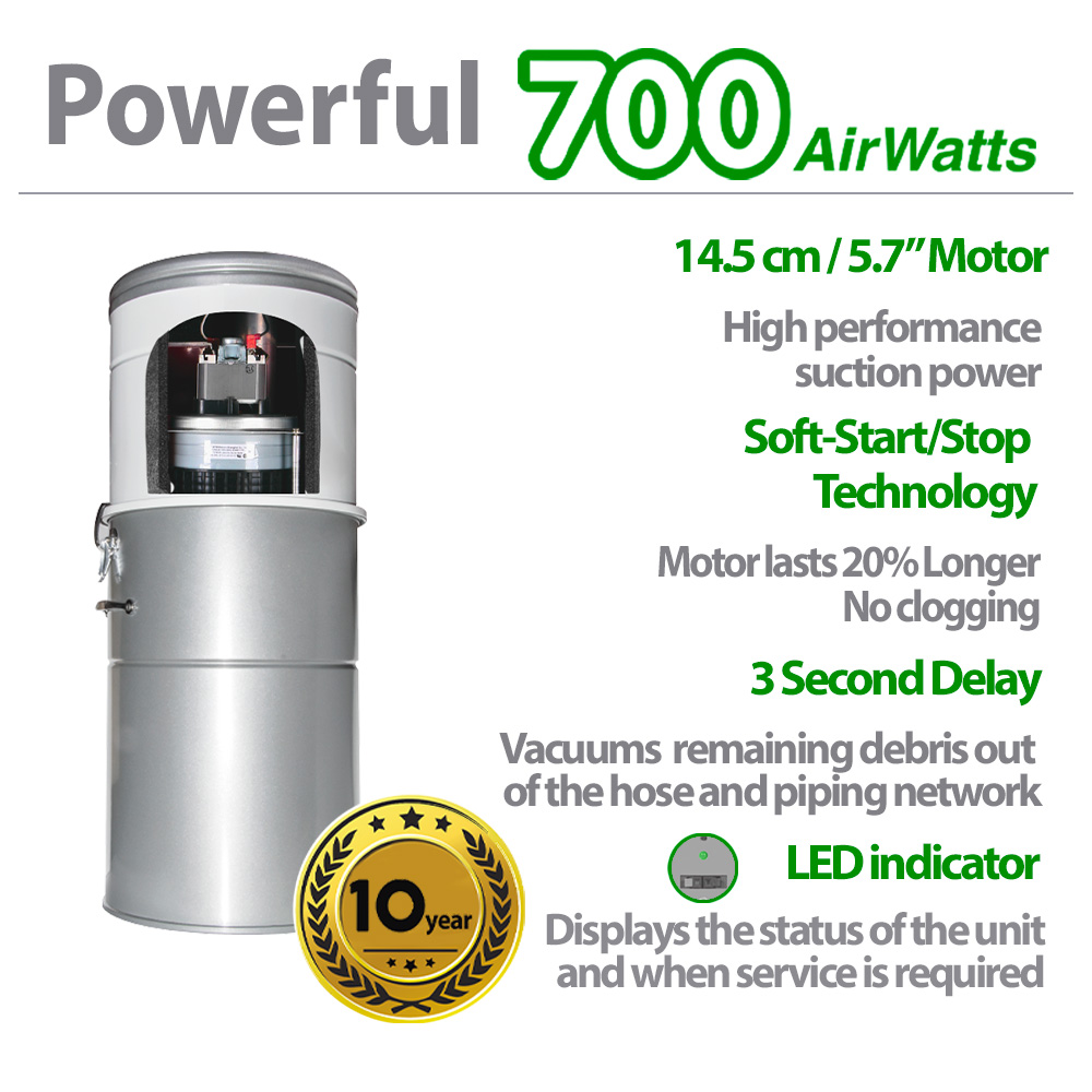OVO Ultimate HOME Vacuum Pack - OVO 700AW, Hybrid Central Vacuum System, 35L / 9.25 Gal. Bottom Load Canister + 5 Peak HP, Wet/Dry Shop Vacuum, 20L / 5 Gal. + Deluxe Plus Accessory Kit - Ideal for all types of cleaning, including hard surfaces, carpets, and wet/dry applications - Image 4
