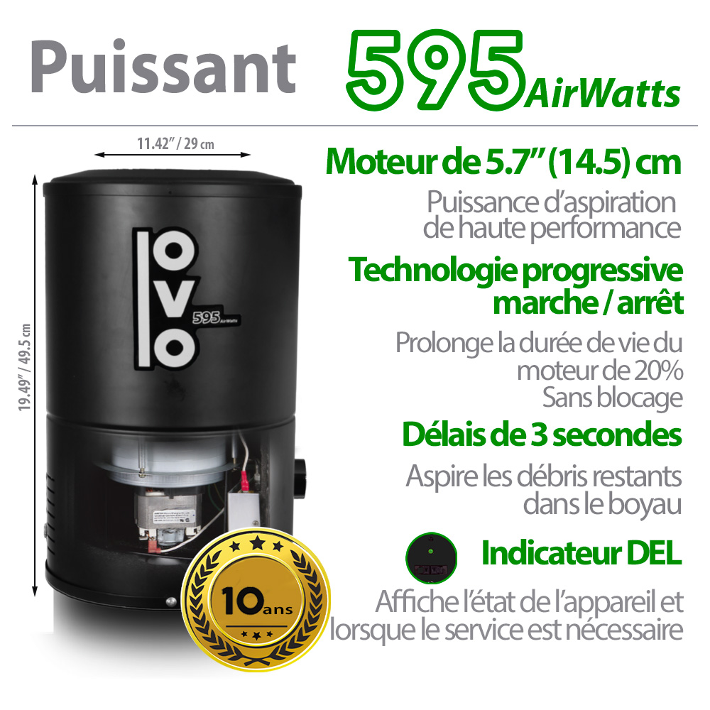 Ensemble d'aspirateur pour garage et entretien automobile – Aspirateur portable, 595AW, 18L / 4,75 Gal. + 6 HP de pointe, 30L / 8 Gal. Aspirateur Humide/Sec + Kit d'accessoires standard Idéal pour tous types de nettoyage, y compris les surfaces dures, les tapis et les applications humides / secs – Image 7